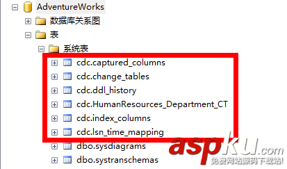 SQLServer 2008 CDC實現數據變更捕獲使用圖文詳解 SQLServer2008,CDC,數據變更捕獲