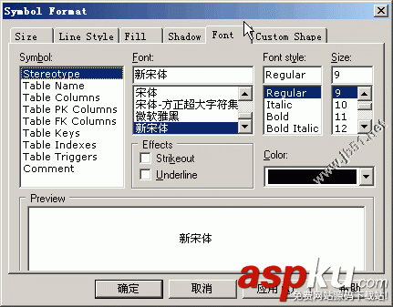 PowerDesigner15 使用時的十五個問題附解決方法 PowerDesigner15,問題