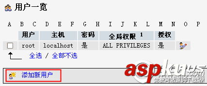 EasyPHP,PHP環(huán)境
