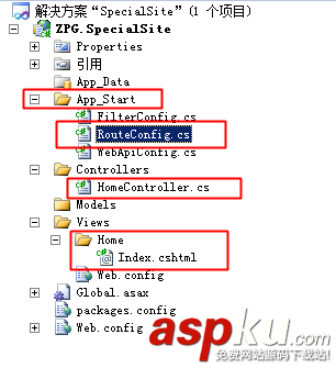 mvc4.0教程,發(fā)布網(wǎng)站,iis7.0