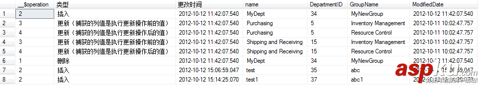 SQLServer 2008 CDC實現數據變更捕獲使用圖文詳解 SQLServer2008,CDC,數據變更捕獲