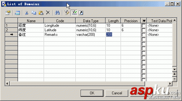 PowerDesigner15 使用時的十五個問題附解決方法 PowerDesigner15,問題