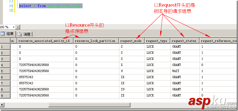 sqlserver鎖機(jī),sqlserver查看鎖