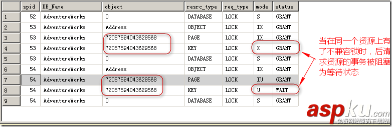 sqlserver鎖機(jī),sqlserver查看鎖