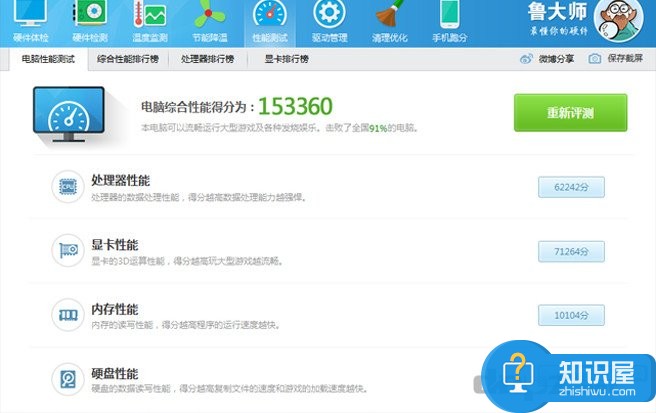 3300元游戲主機(jī)配置介紹  i5-4590+GTX660跑分超15萬(wàn)推薦