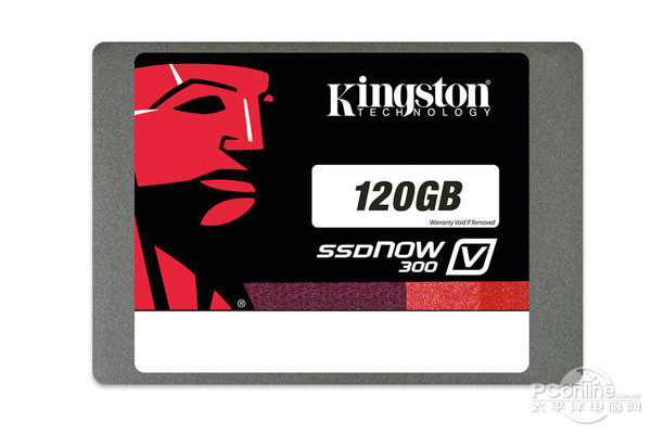 SSD推薦