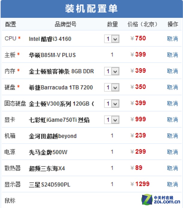 節(jié)省預(yù)算淋漓游戲 5000元DIY配置推薦 