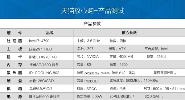 月銷量過千 5555元i7-4790/GTX970高端組裝電腦配置推薦