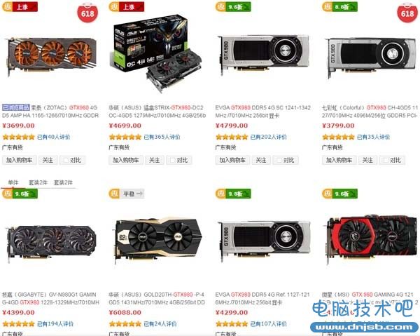 想買GTX980的可以稍微等等！