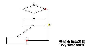 如何用Word制作流程圖_用Word制作流程圖的方法步驟