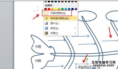 word如何制作魚骨圖_word制作魚骨圖的方法步驟