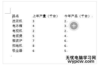 word表格去邊框線