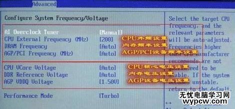 amd bios設(shè)置圖解教程