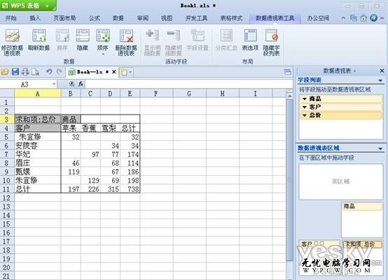 WPS2012數據透視表 輕松解決統計難題