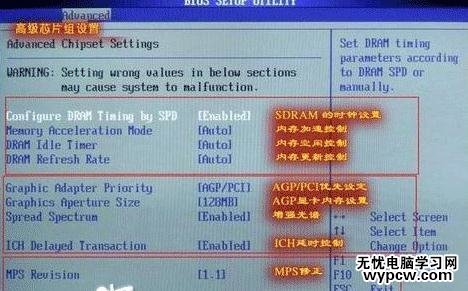 amd bios設(shè)置圖解教程