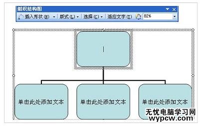 PPT插入組織結構圖