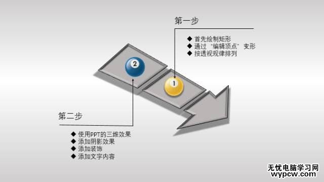 怎么樣在PPT文檔中制作出箭頭圖案？