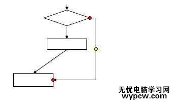 如何用Word制作流程圖_用Word制作流程圖的方法步驟