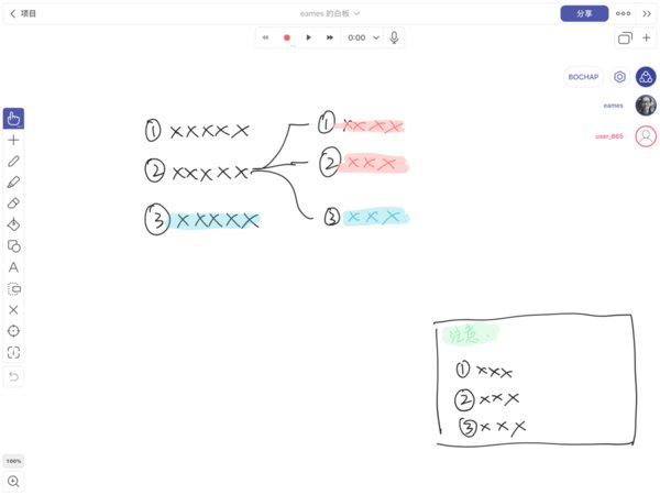 隨時隨地進(jìn)行頭腦風(fēng)暴，這款遠(yuǎn)程白板幫你提升溝通效率