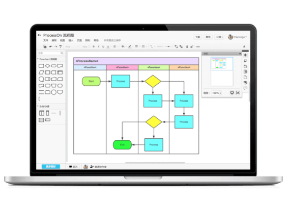 提升工作效率的一些團(tuán)隊協(xié)作應(yīng)用