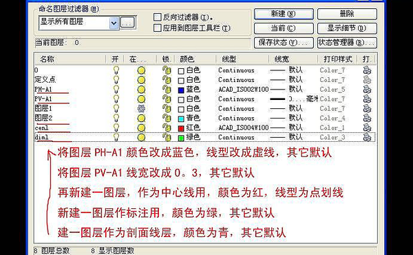 AutoCAD如何將三維模型投影到二維平面上？