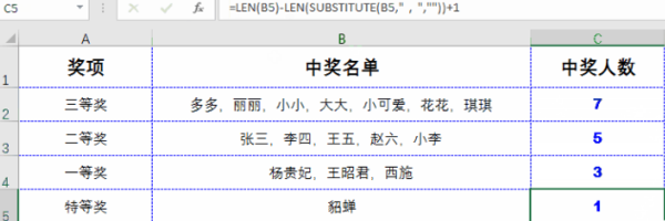 Excel常用到能節(jié)省一半時(shí)間的10大公式！