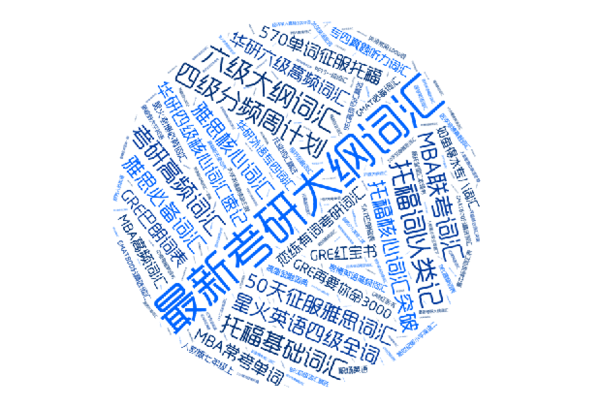 實用背單詞技巧:把你的桌面變成詞匯表