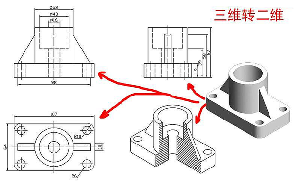 AutoCAD如何將三維模型投影到二維平面上？