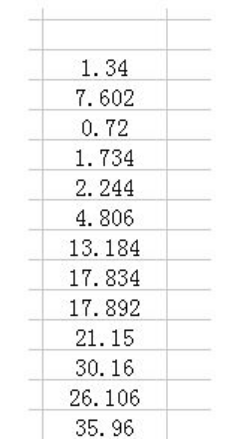 怎么使用Excel選擇性粘貼？選擇性粘貼妙用