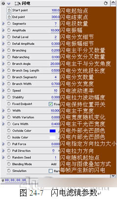 Premiere Pro教程之閃電濾鏡詳解 武林網 premiere實例教程