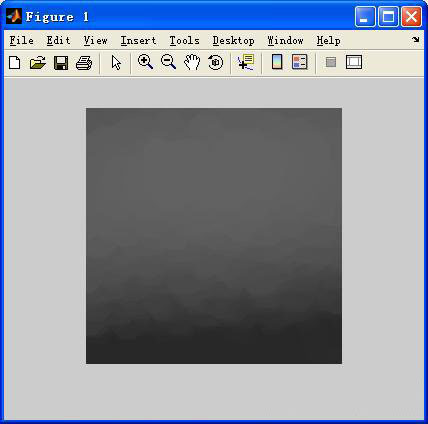 Matlab圖像如何處理?Matlab圖像處理的基本操作