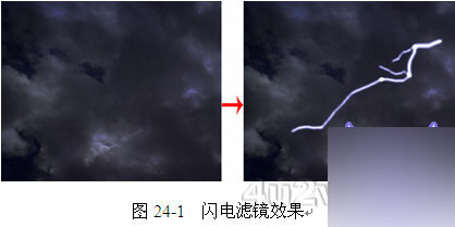 Premiere Pro教程之閃電濾鏡詳解 武林網 premiere實例教程