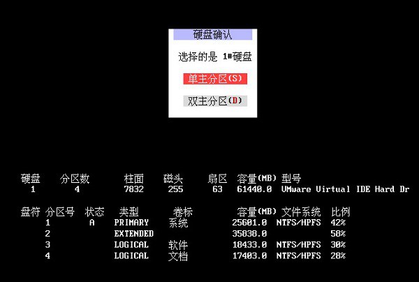 DG分區(qū)工具怎么用 U極速DG分區(qū)工具一鍵分區(qū)教程