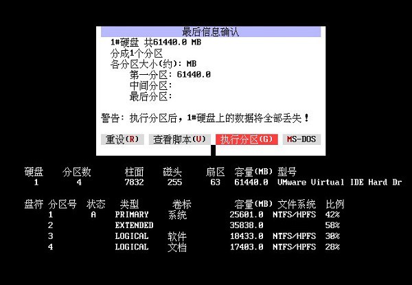 DG分區(qū)工具怎么用 U極速DG分區(qū)工具一鍵分區(qū)教程