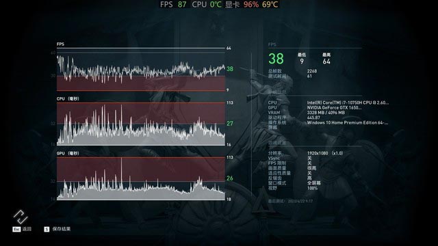 升級十代酷睿 睿頻破5GHz！神舟戰(zhàn)神G7T評測 
