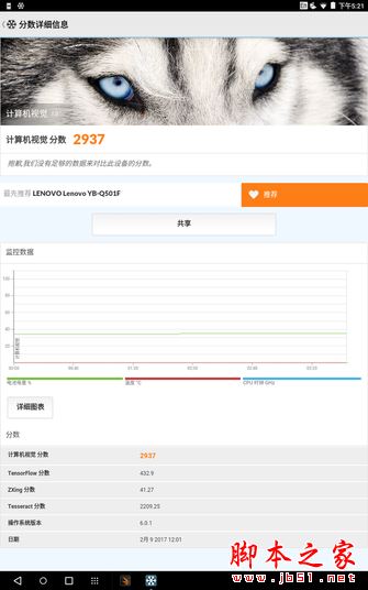 輕出差的理想設備 聯想YOGA A12評測
