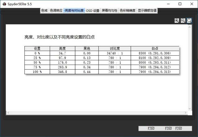 i7-10750H+RTX 2060 機械師F117-V評測 