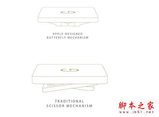 蘋果產(chǎn)品讓人心生好感的小細節(jié)