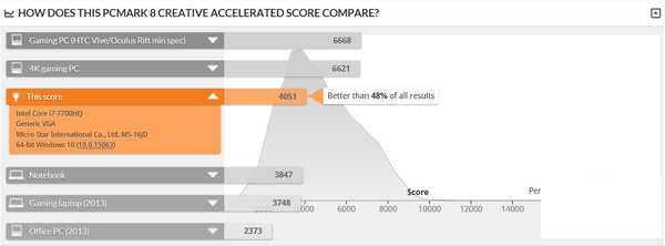硬件和性能 硬件和性能