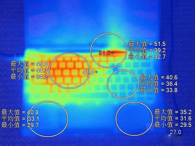 機身C面溫度分布