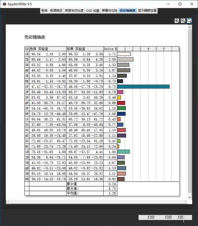 i7-10750H+RTX 2060 機械師F117-V評測 