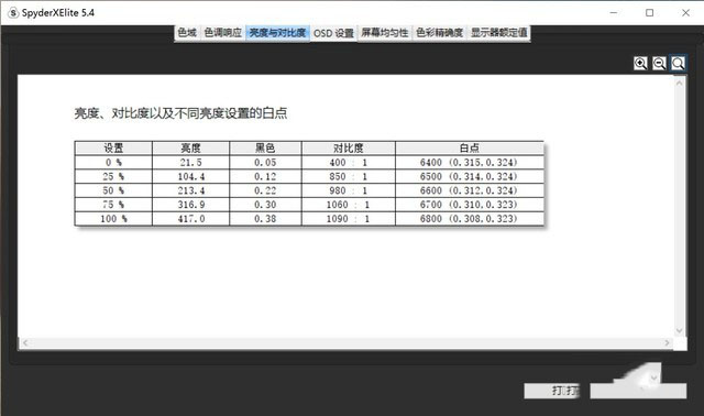 這臺設計本不簡單 微星尊爵Prestige 15評測 