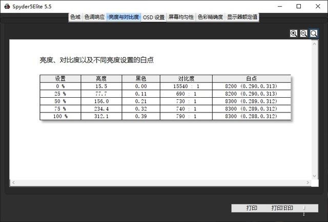 十代酷睿加持 神舟戰神G8-CU7NK評測 