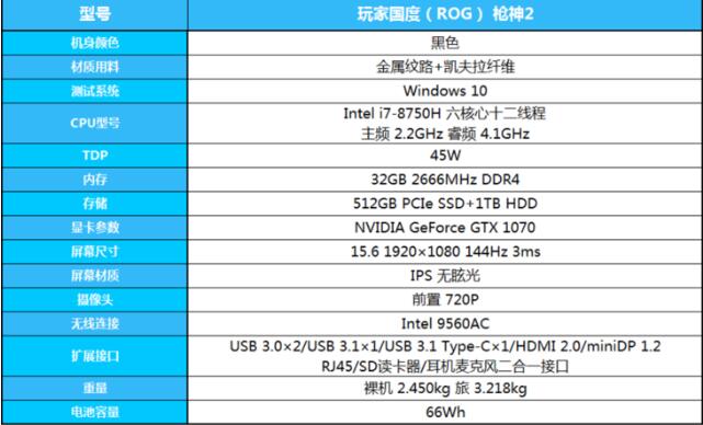 顏值超高性能強勁 ROG槍神2筆記本評測 