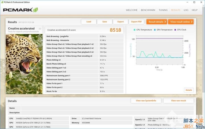 華碩GX800VHK怎么樣 華碩ROG GX800VHK全面深度評測