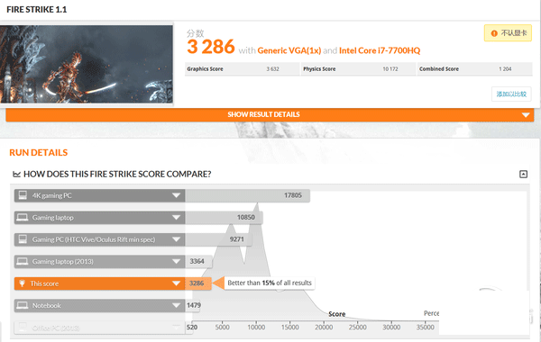 硬件和性能 硬件和性能