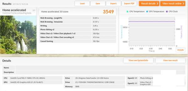 PCMark8 PCMark8