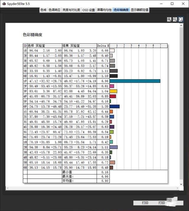 十代酷睿加持 神舟戰神G8-CU7NK評測 