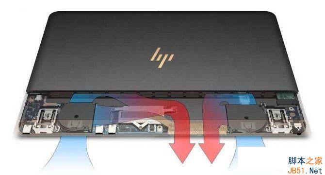 散熱優秀 惠普Spectre 13散熱性能測試