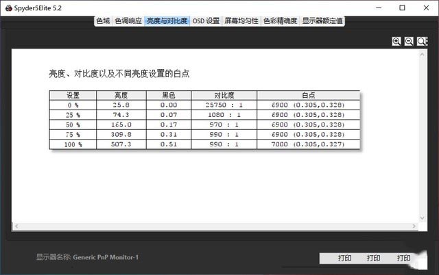 惠普Elite蜻系列移動(dòng)超能版輕薄筆記本評(píng)測(cè) 